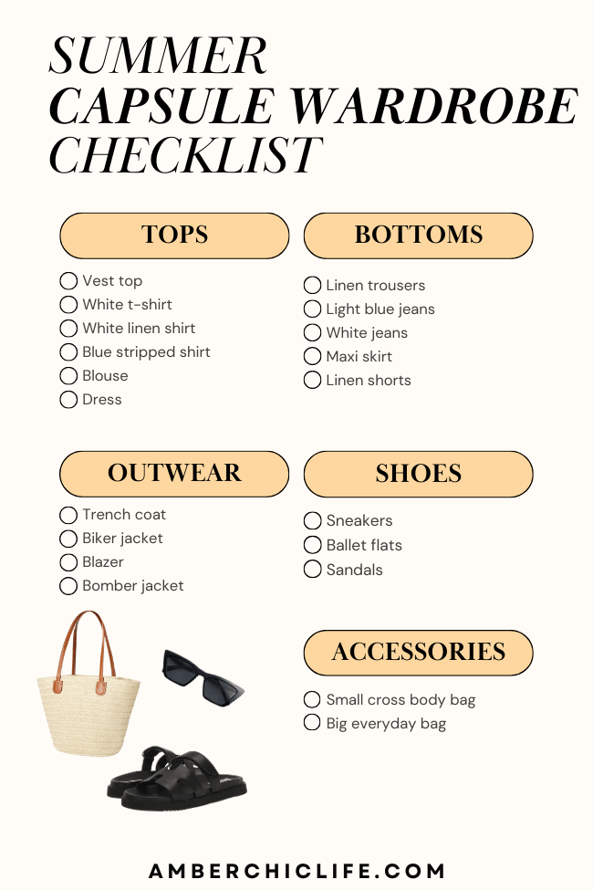 capsule wardrobe checklist 2024